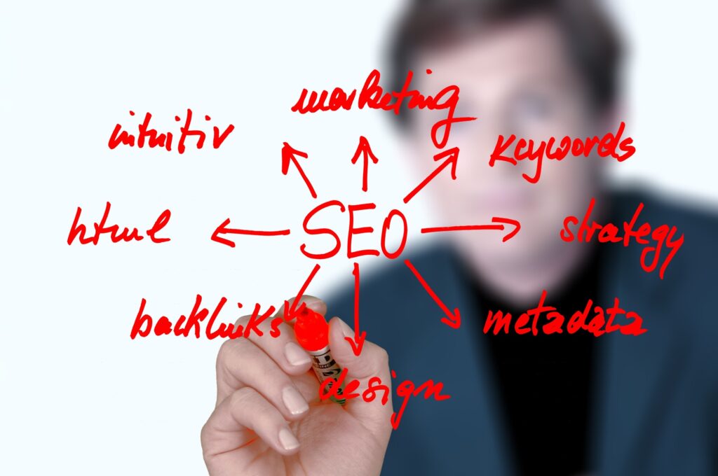 SEO for personal injury